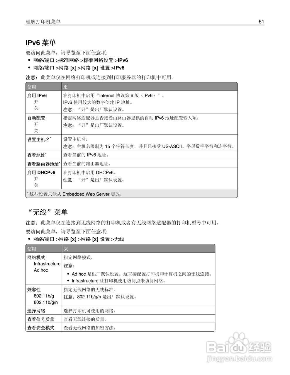 利盟MS410dn彩色打印机说明书:[7]