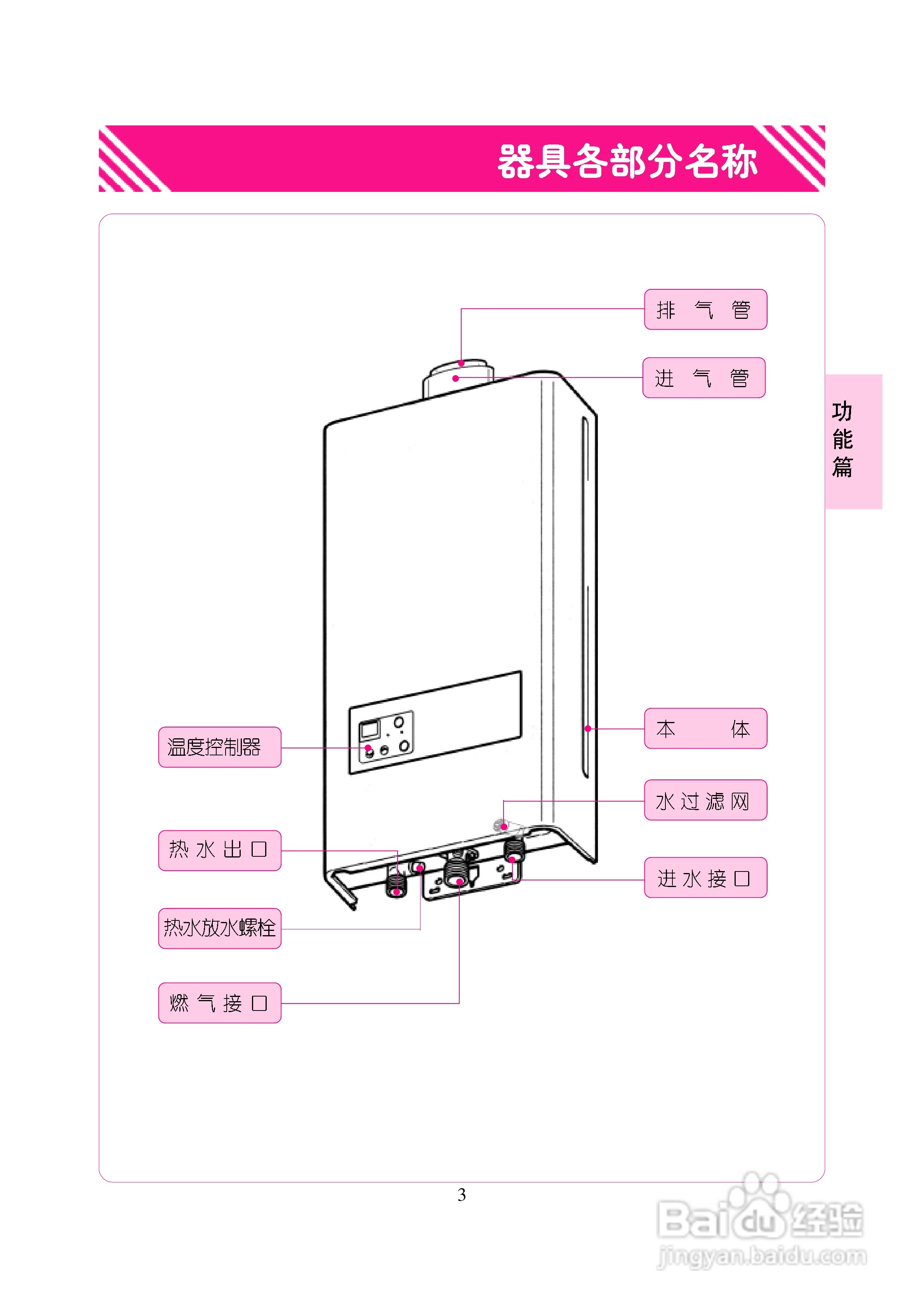 林内热水器怎么用图解图片