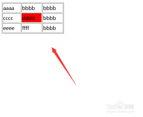 如何改变table表格指定的td的css样式