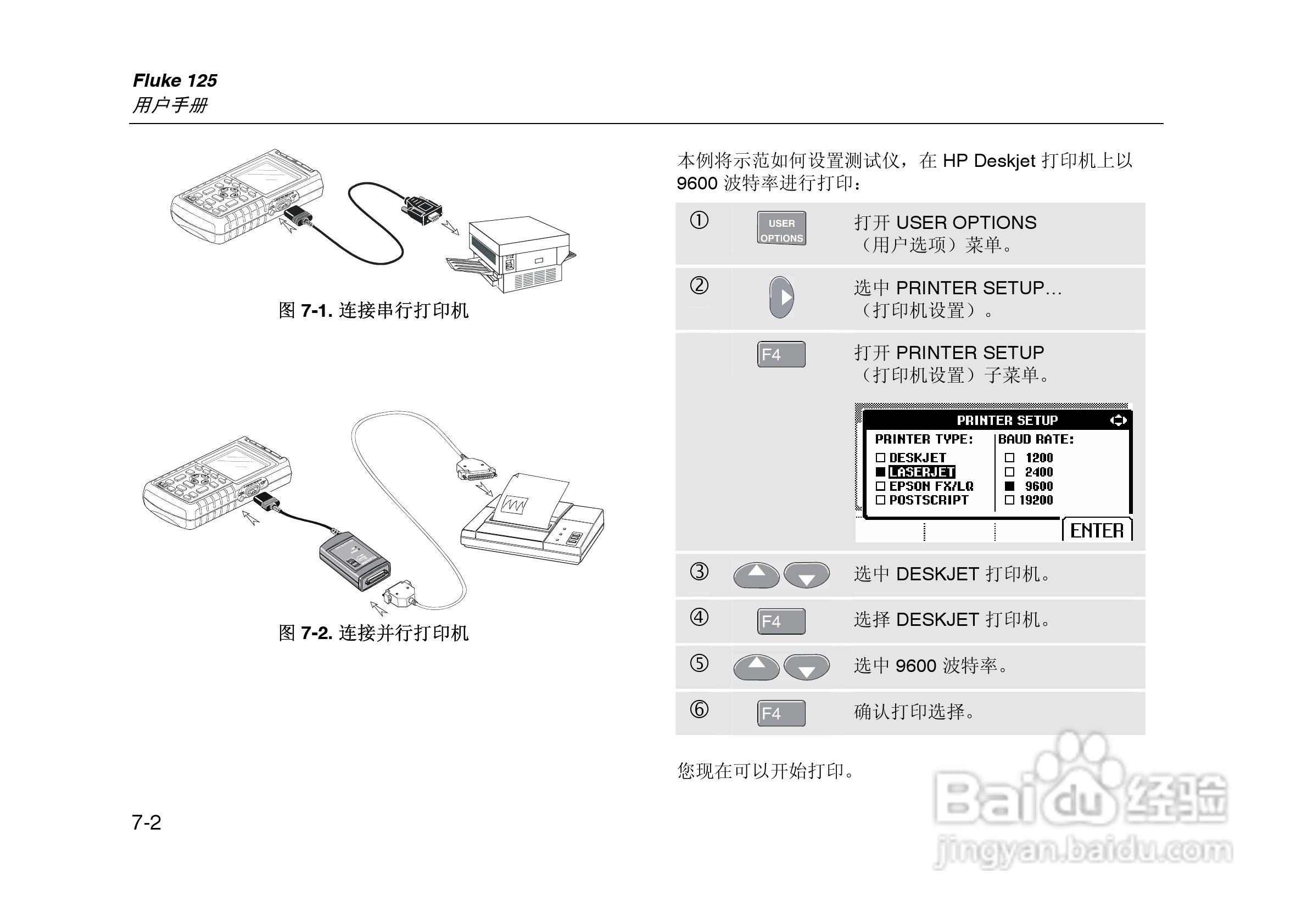 F125示波表说明书:[8]