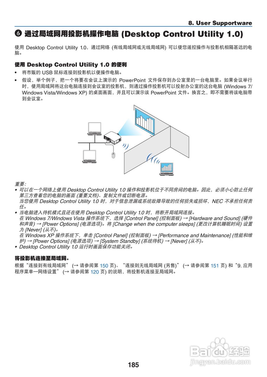 日电NP-PA550W+投影机说明书:[20]