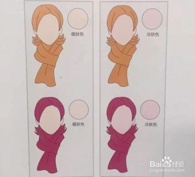 冷调和暖调皮肤怎么区分