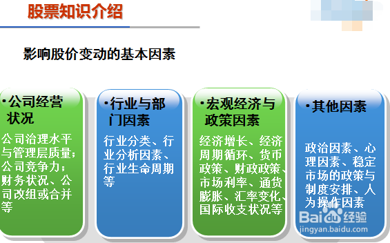 如何炒股票新手入门