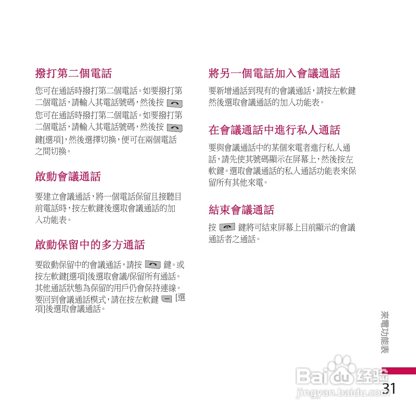 LG KE970手机使用说明书:[4]