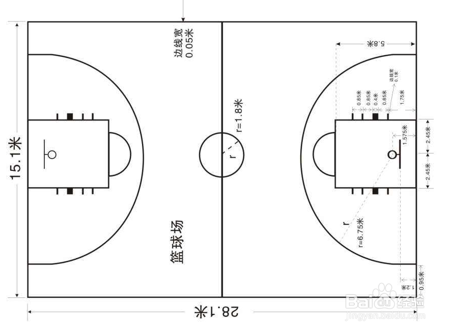 篮球场尺寸,标准篮球场面积是多少