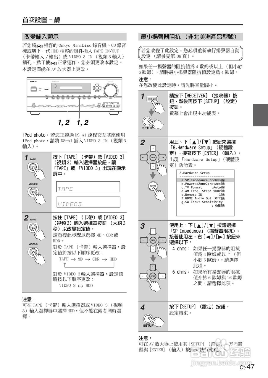 ONKYO TX-SR604放大器使用手册:[5]