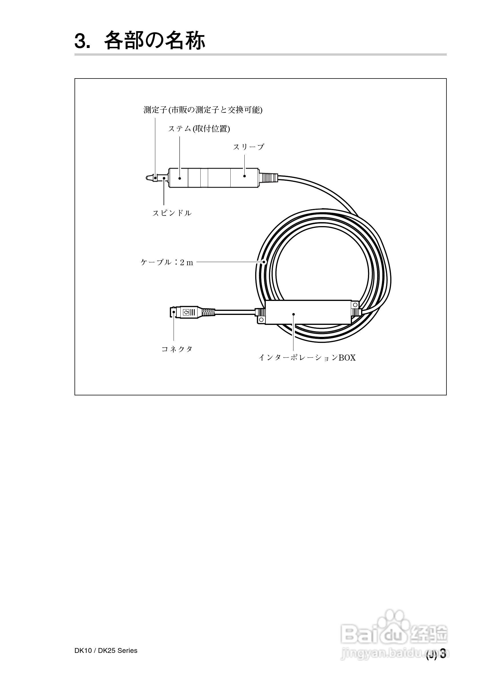 索尼DK10/DK25系列数字测力器使用说明书:[2]
