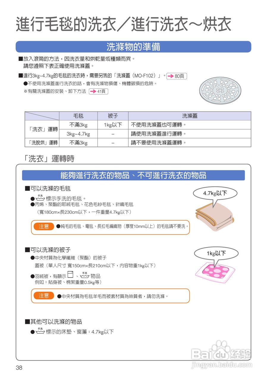日立SF-BD1300TR 洗衣机使用说明书:[4]