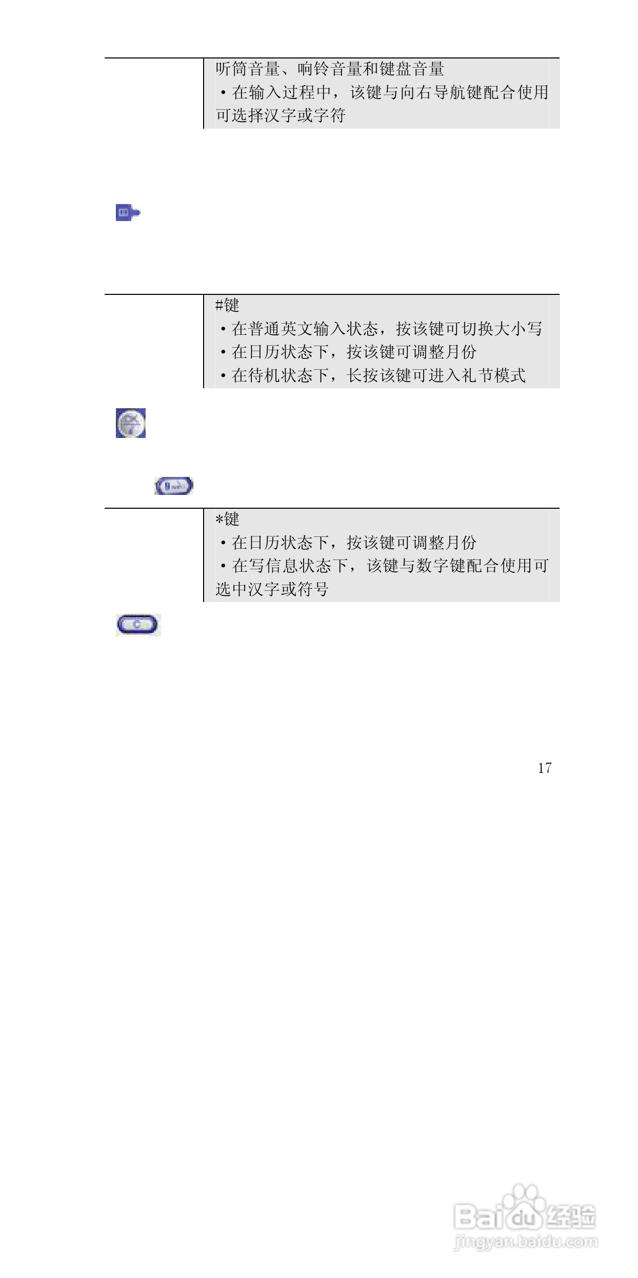 联想E602手机使用说明书:[2]