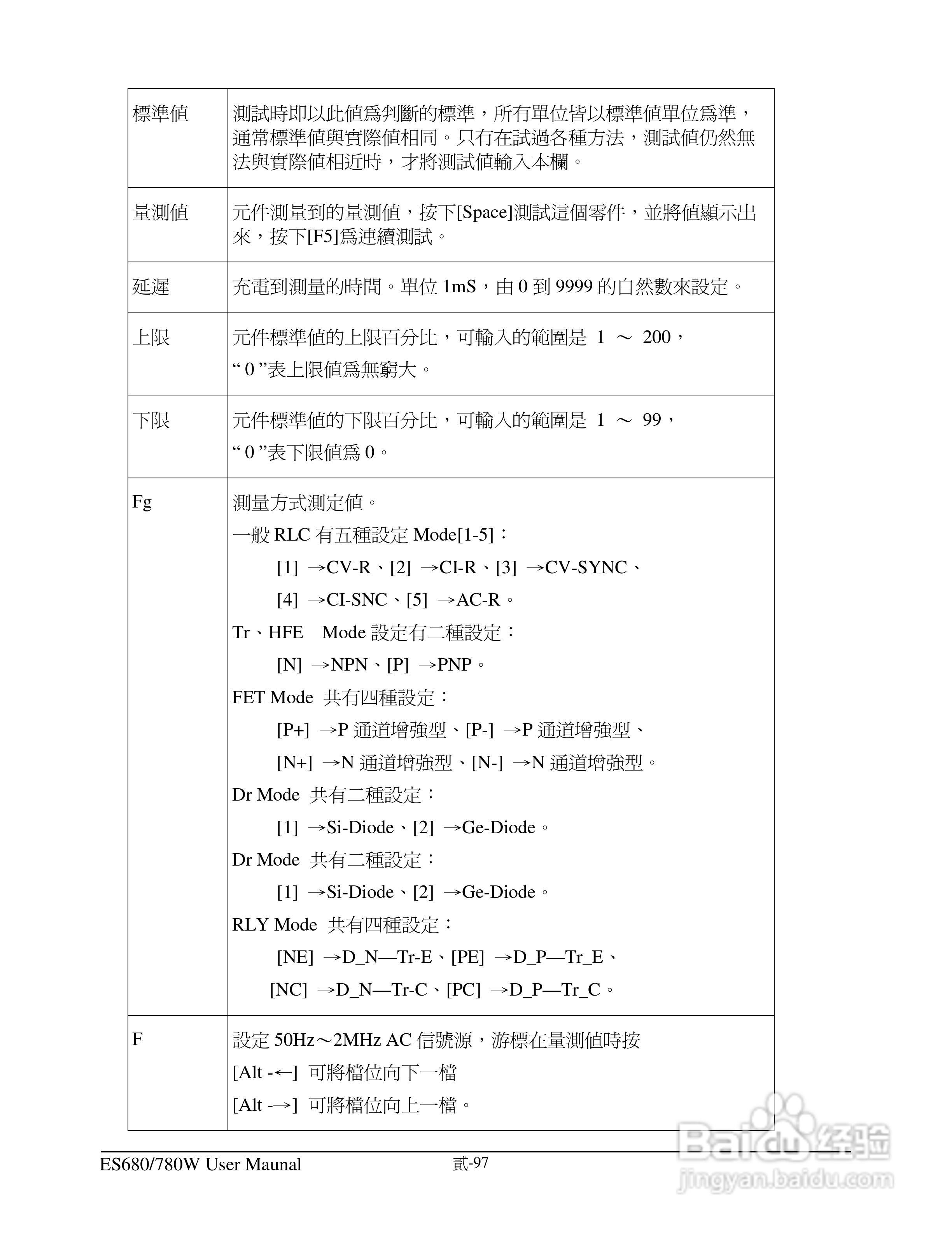 东之源 ES680W ES780W ICT在线测试仪操作手册:[11]