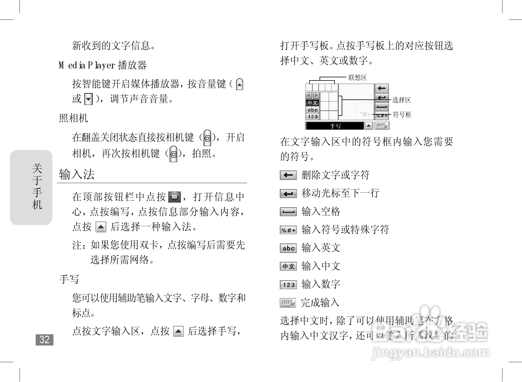 摩托罗拉A1890手机使用说明书:[4]