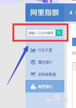 阿里巴巴店铺产品怎么写标题更容易被买家搜到