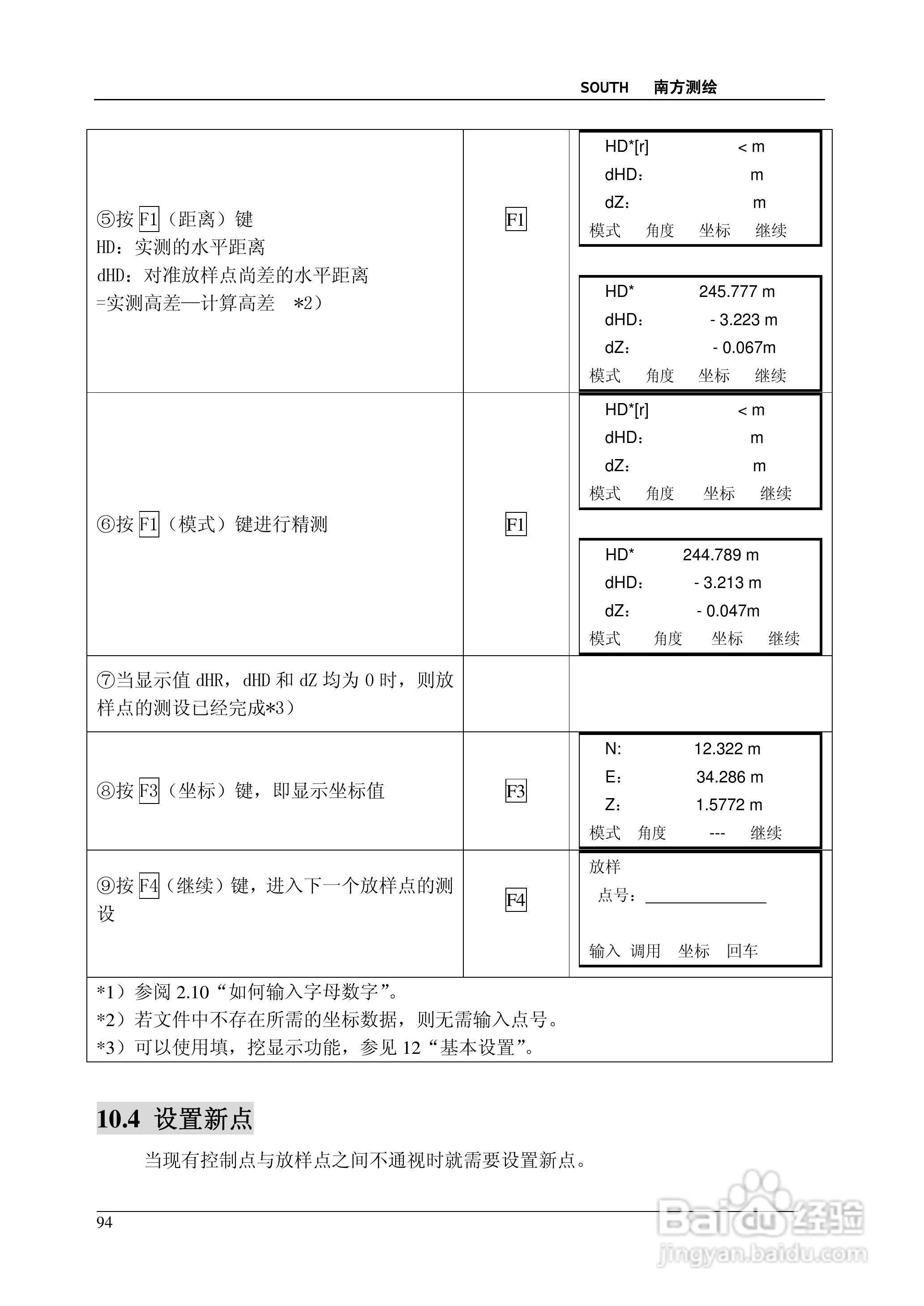 南方测绘全站仪 NTS-350说明书:[10]
