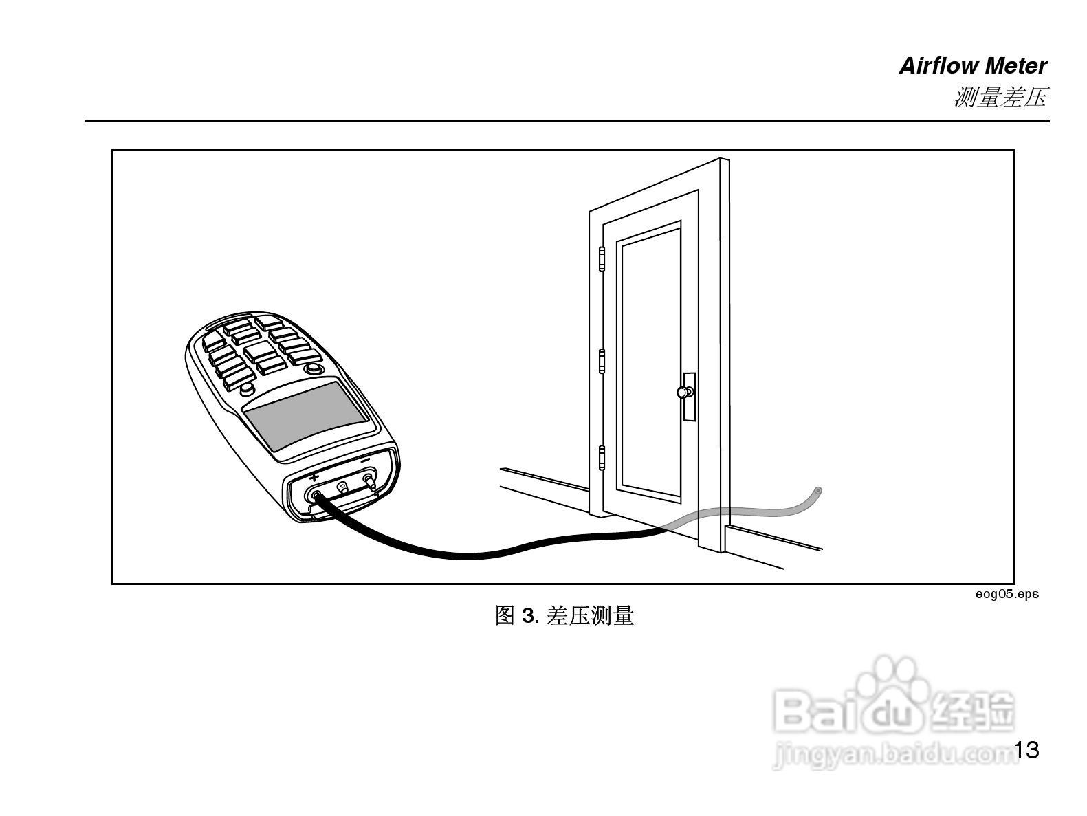 Fluke 922 空气流量计 产品使用说明书:[3]