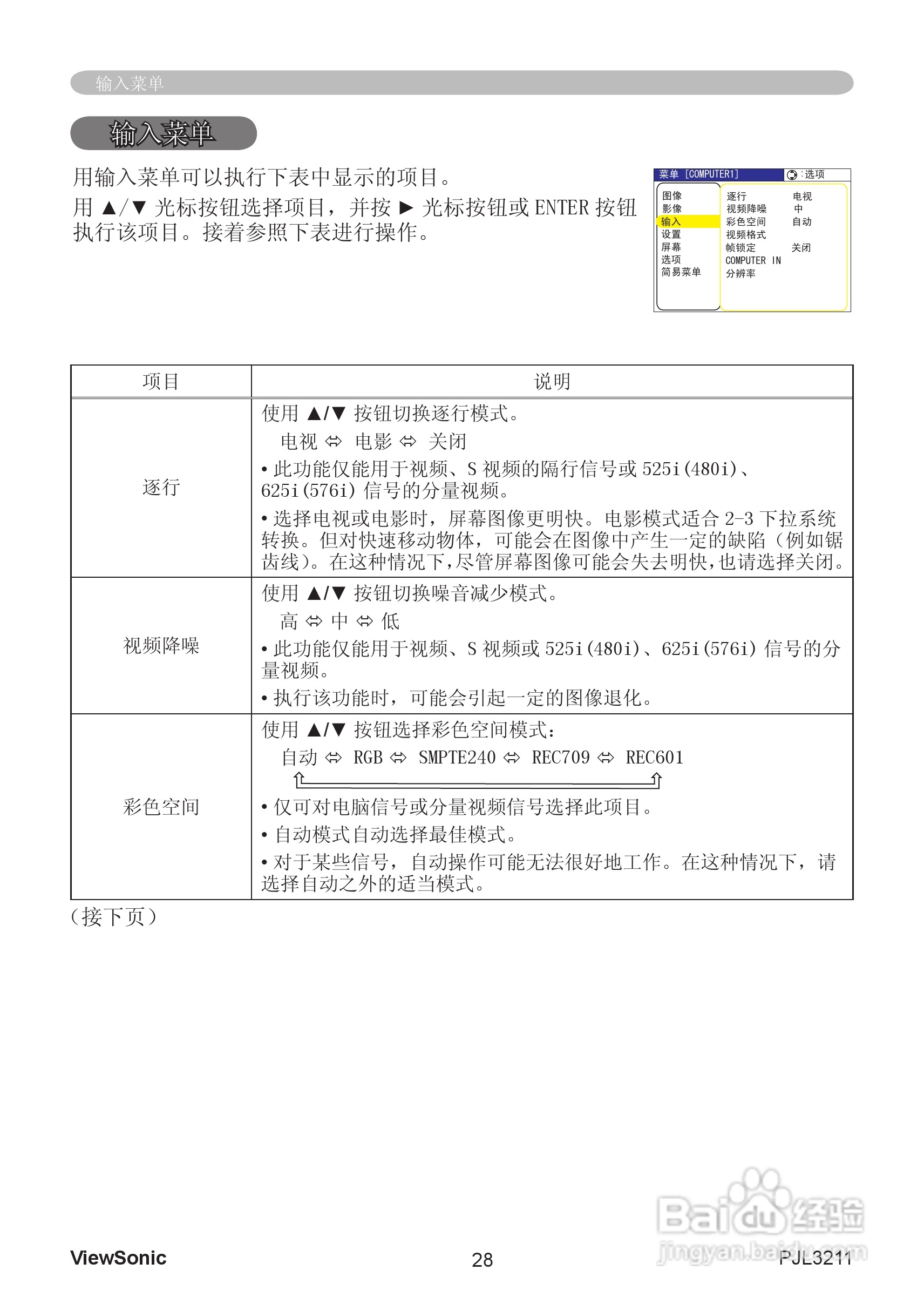优派PJL3211投影机使用说明书:[4]