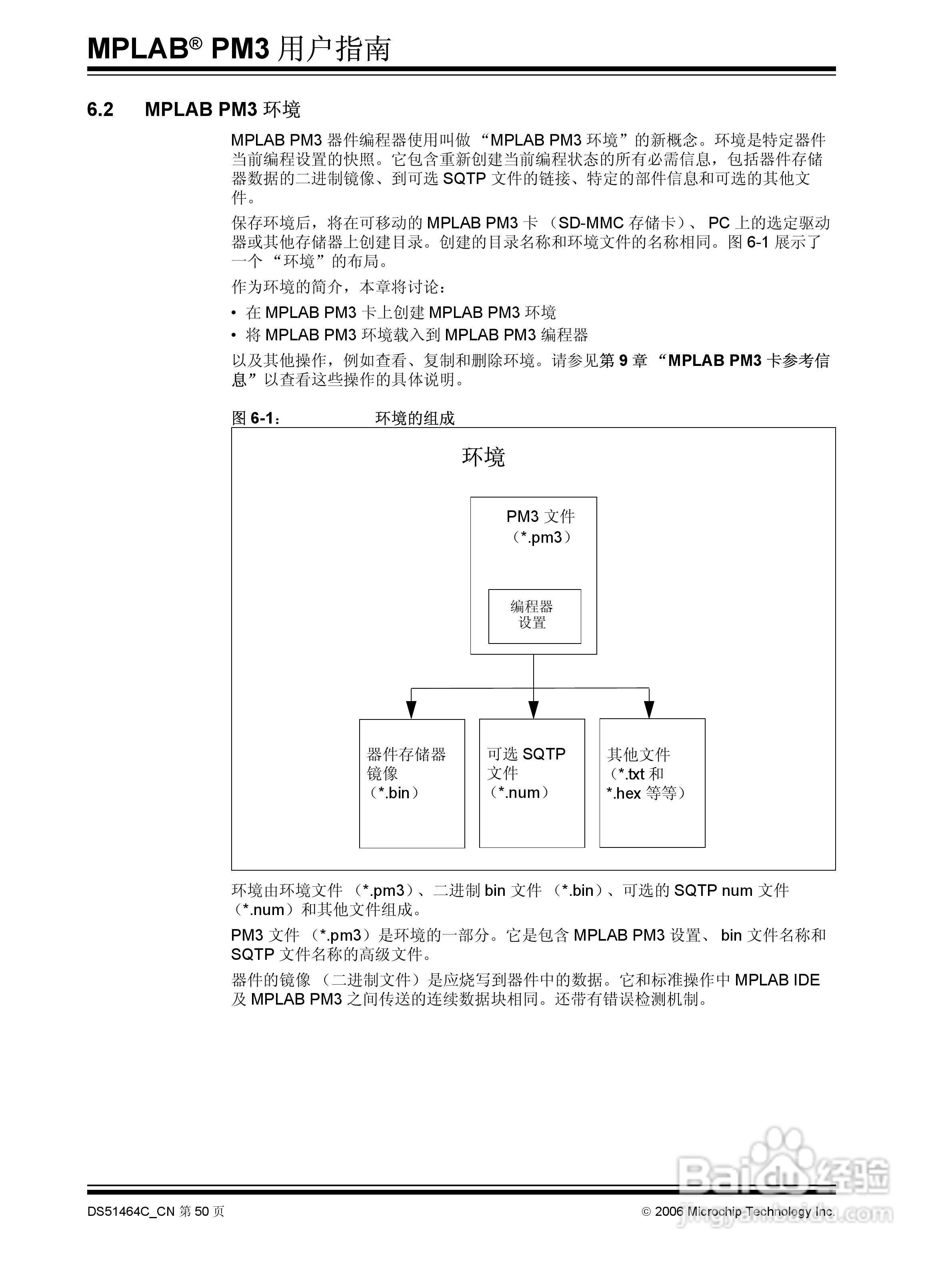 MICROCHIP MPLAB PM3脱机批量编程器说明书:[6]
