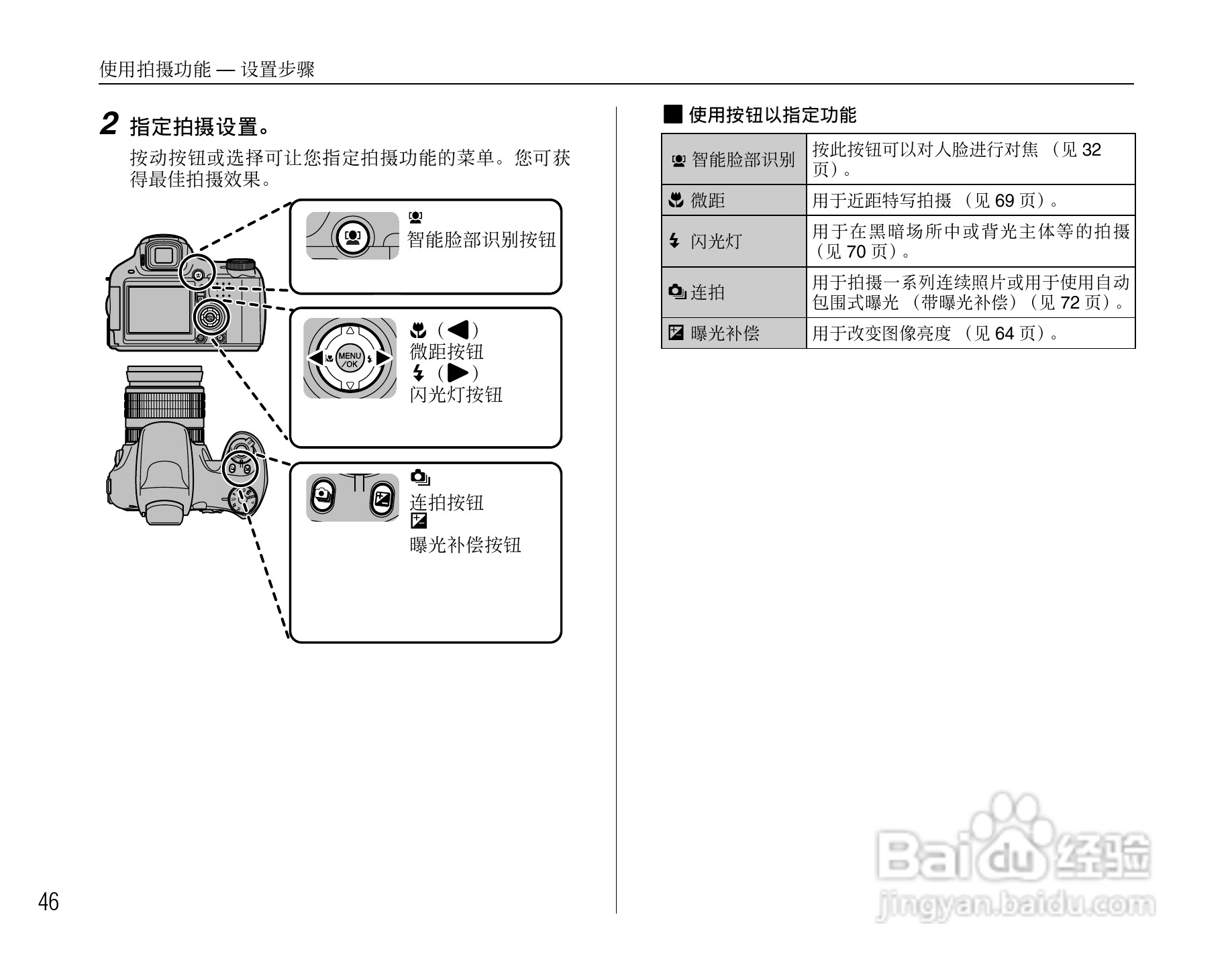 富士S6500fdx数码相机用户手册:[5]