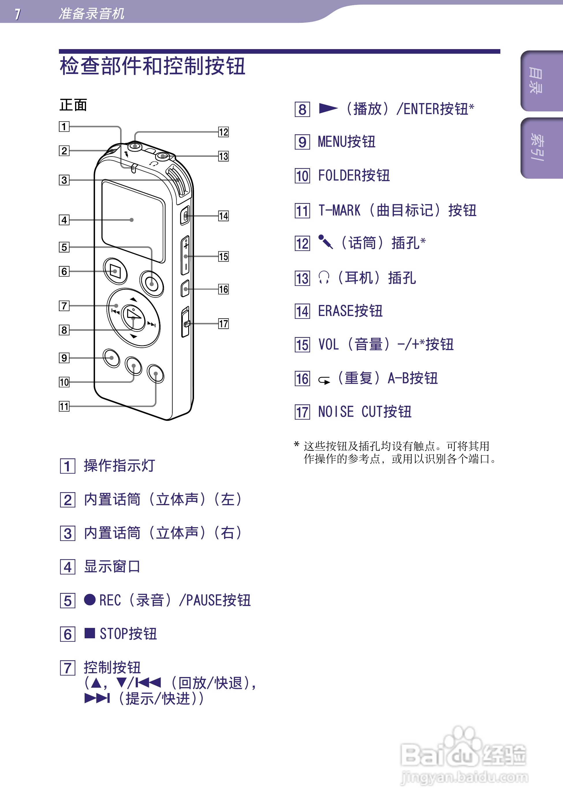 索尼ICD-UX523F数码录音棒使用说明书:[1]