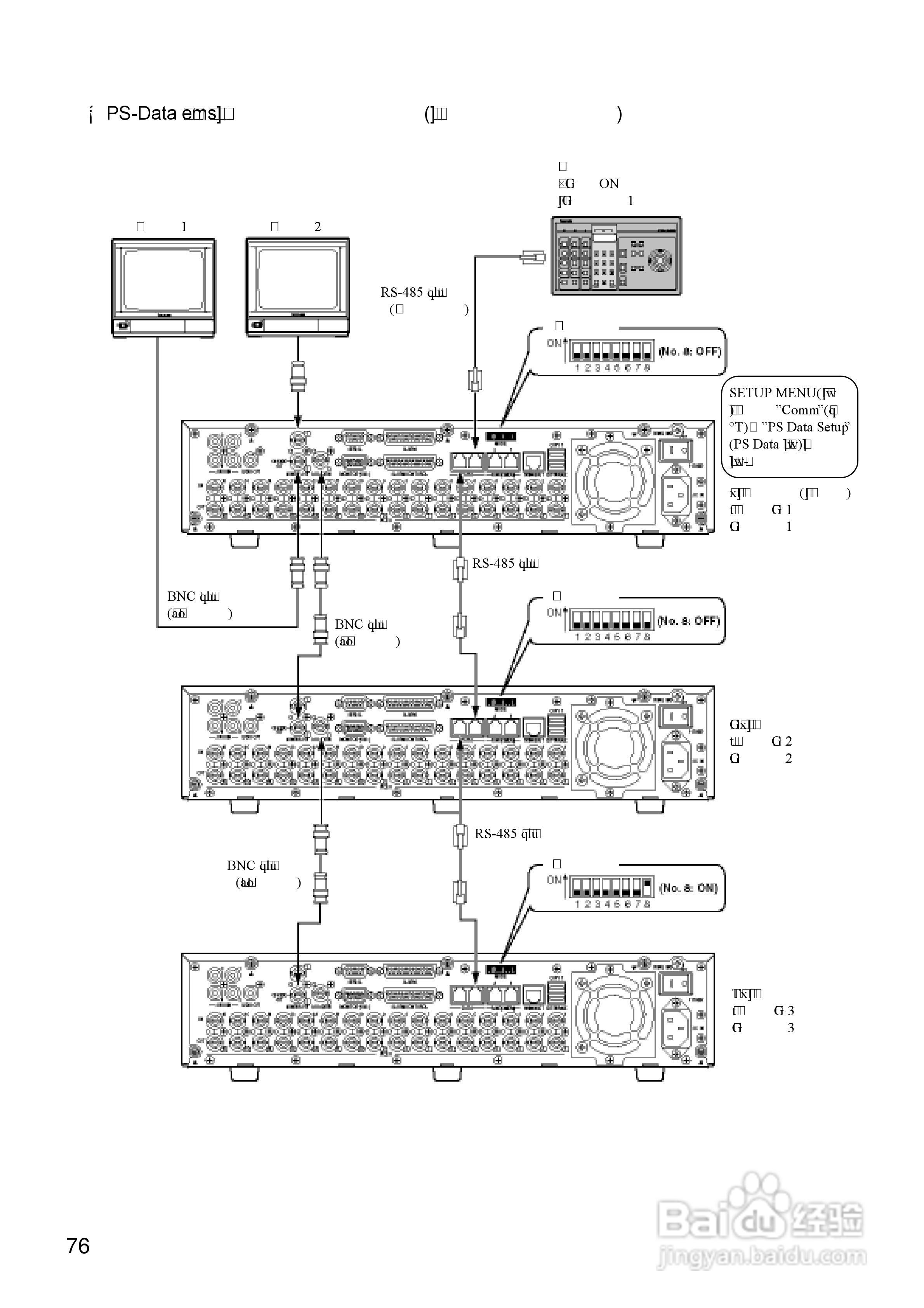 Panasonic 数位光碟记录器WJ-HD309操作手册:[8]