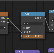 在blender如何用节点制作迷彩旋转动画特效