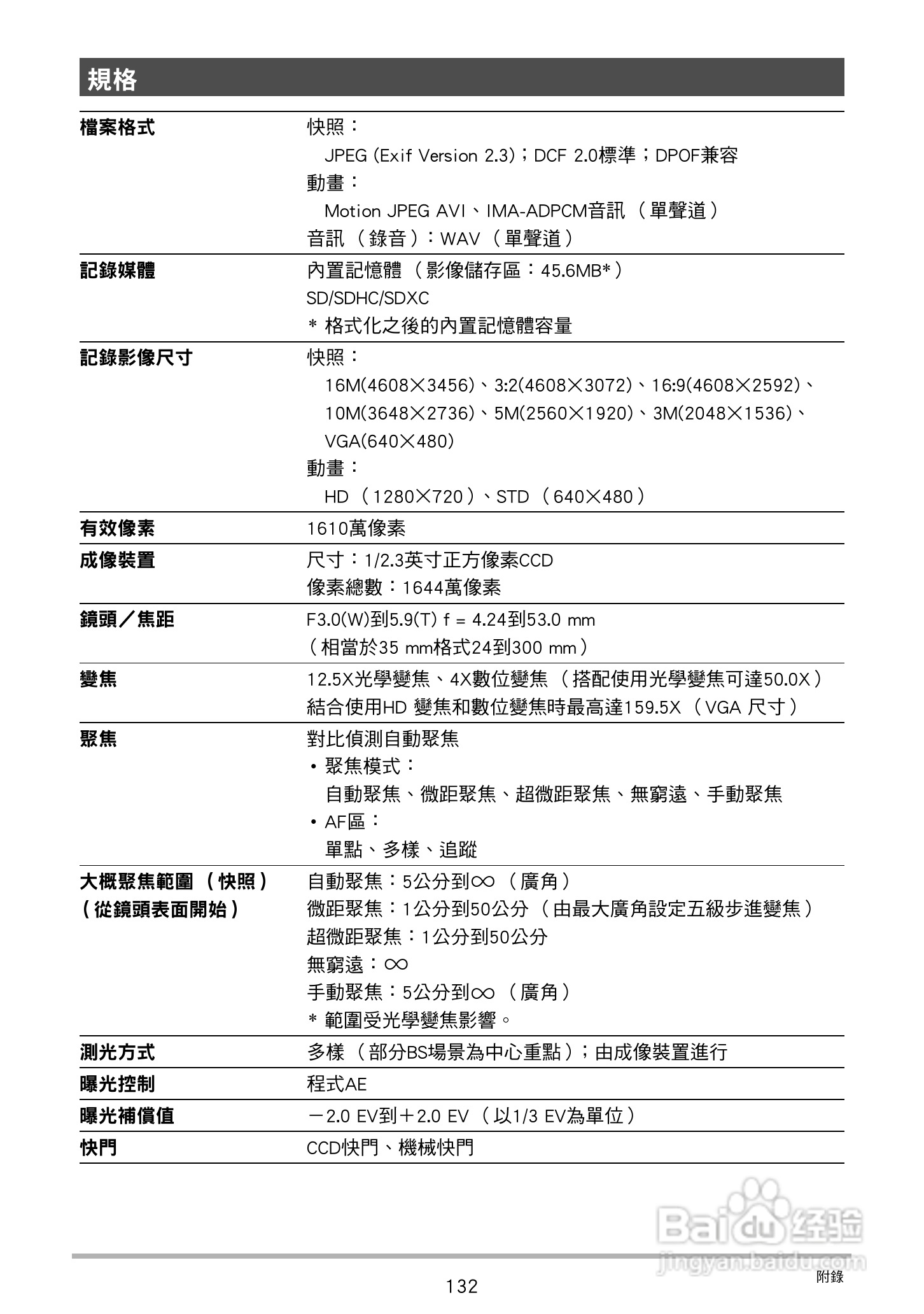 卡西欧 EX-ZS150数码相机说明书:[14]