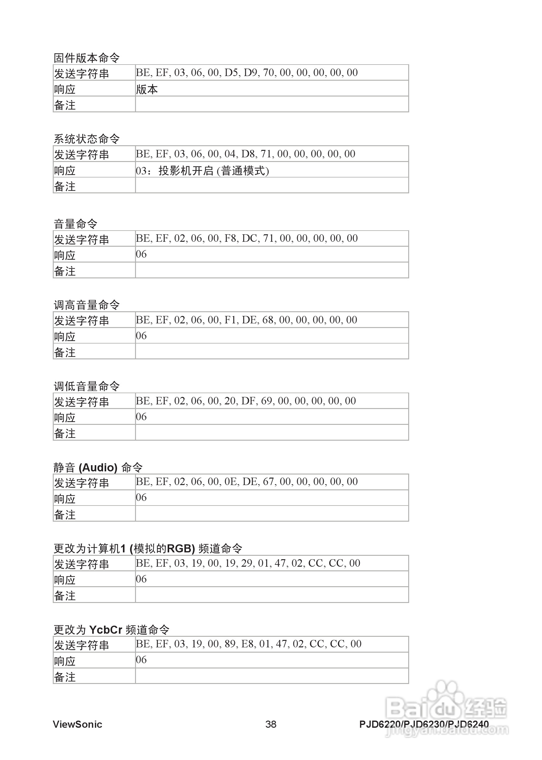 优派PJD6240投影机使用说明书:[5]
