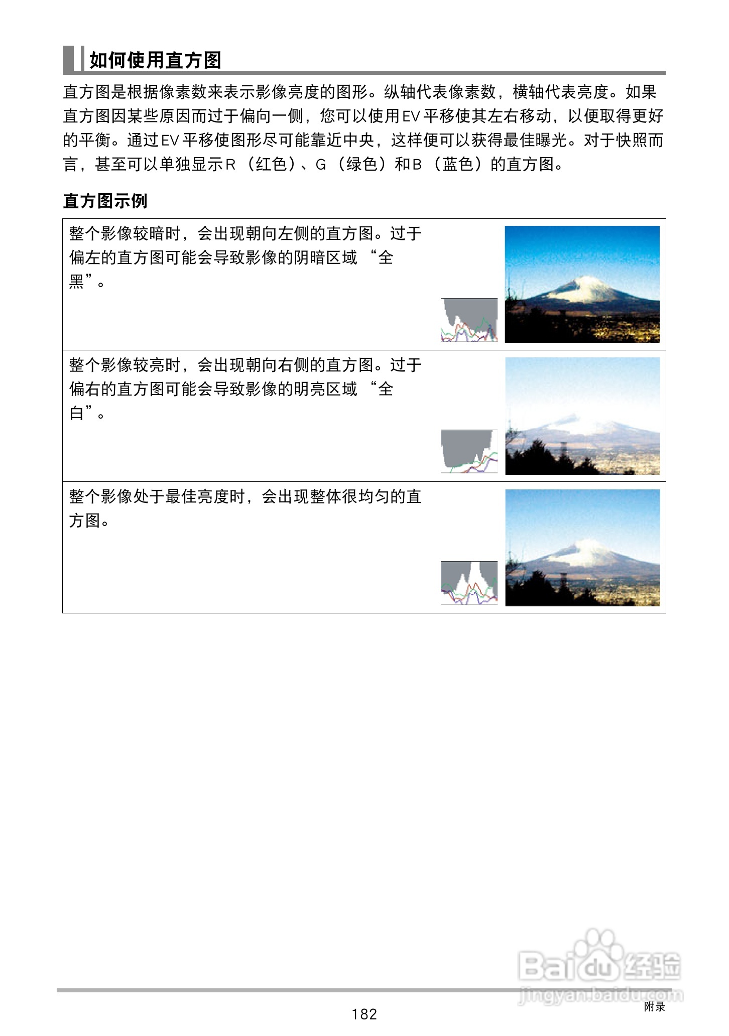 卡西欧 EX-ZR300数码相机说明书:[19]