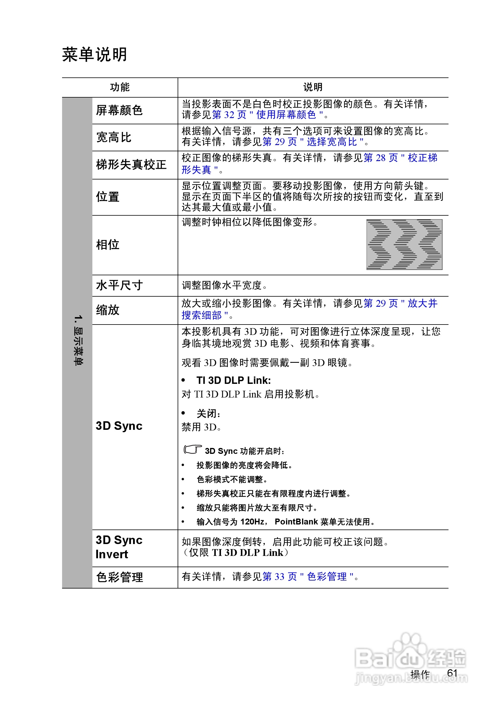 优派PJD7383i投影机使用说明书:[7]