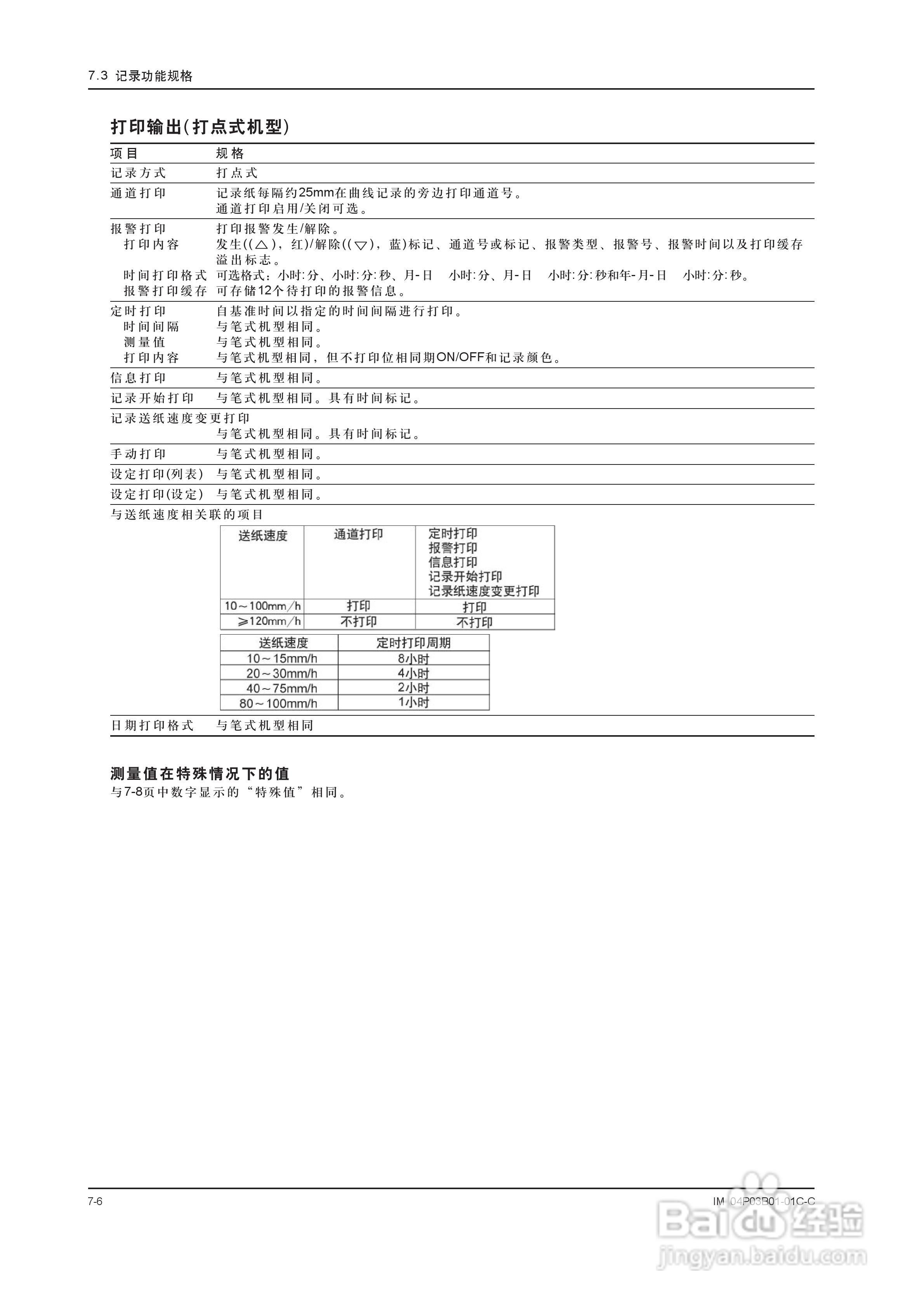YOKOGAWA SR10001有纸记录仪使用说明书:[12]