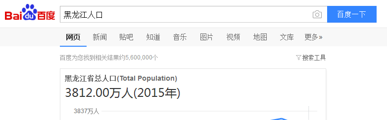 12306客服电话人工服务忙怎么办