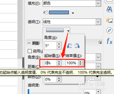LibreOffice Calc如何更改图形线性透明度值-百度经验