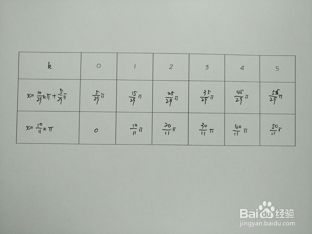 求三角函数y1=sin4x与y2=sin9x/5的交点