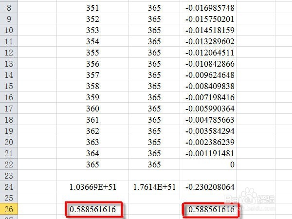 如何用Excel软件处理复杂的乘除运算呢
