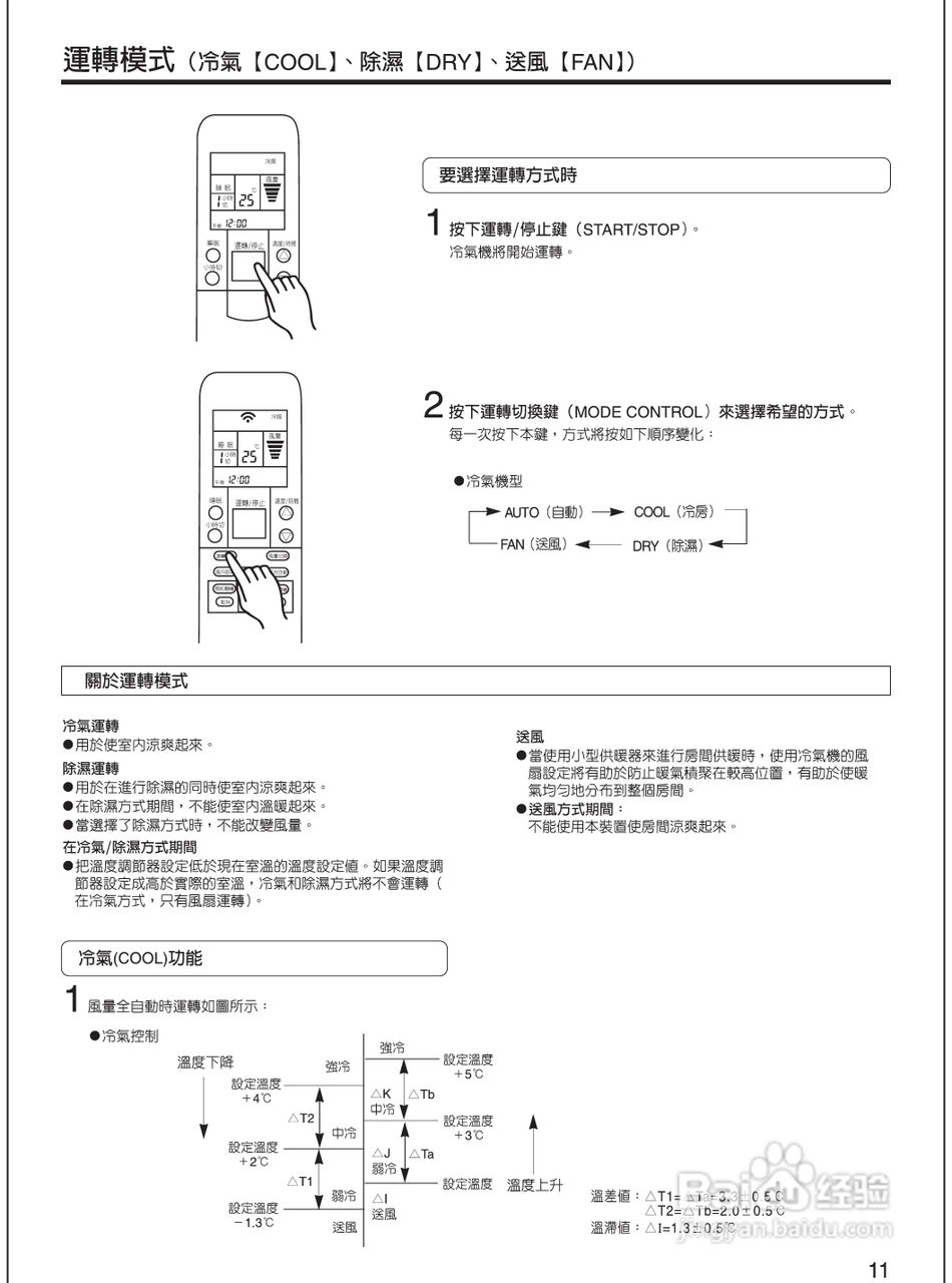 声宝AM-QF25／AU-QF25冷气机说明书:[2]