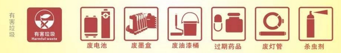 垃圾分类的种类都有哪些