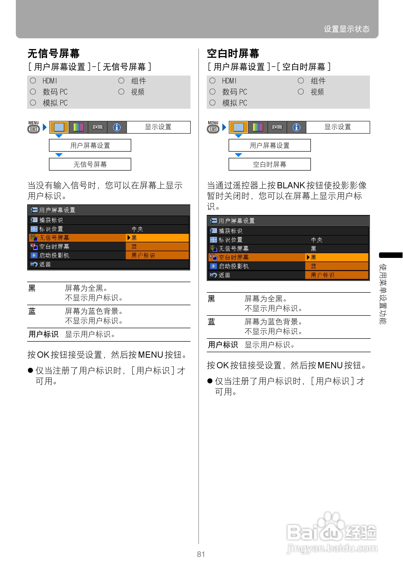 佳能WUX10投影仪使用说明书:[9]