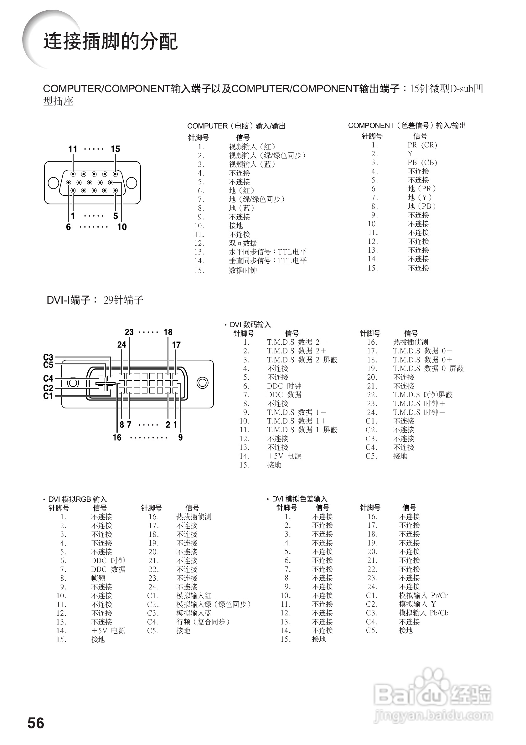 夏普XG-J326XA投影机使用说明书:[6]