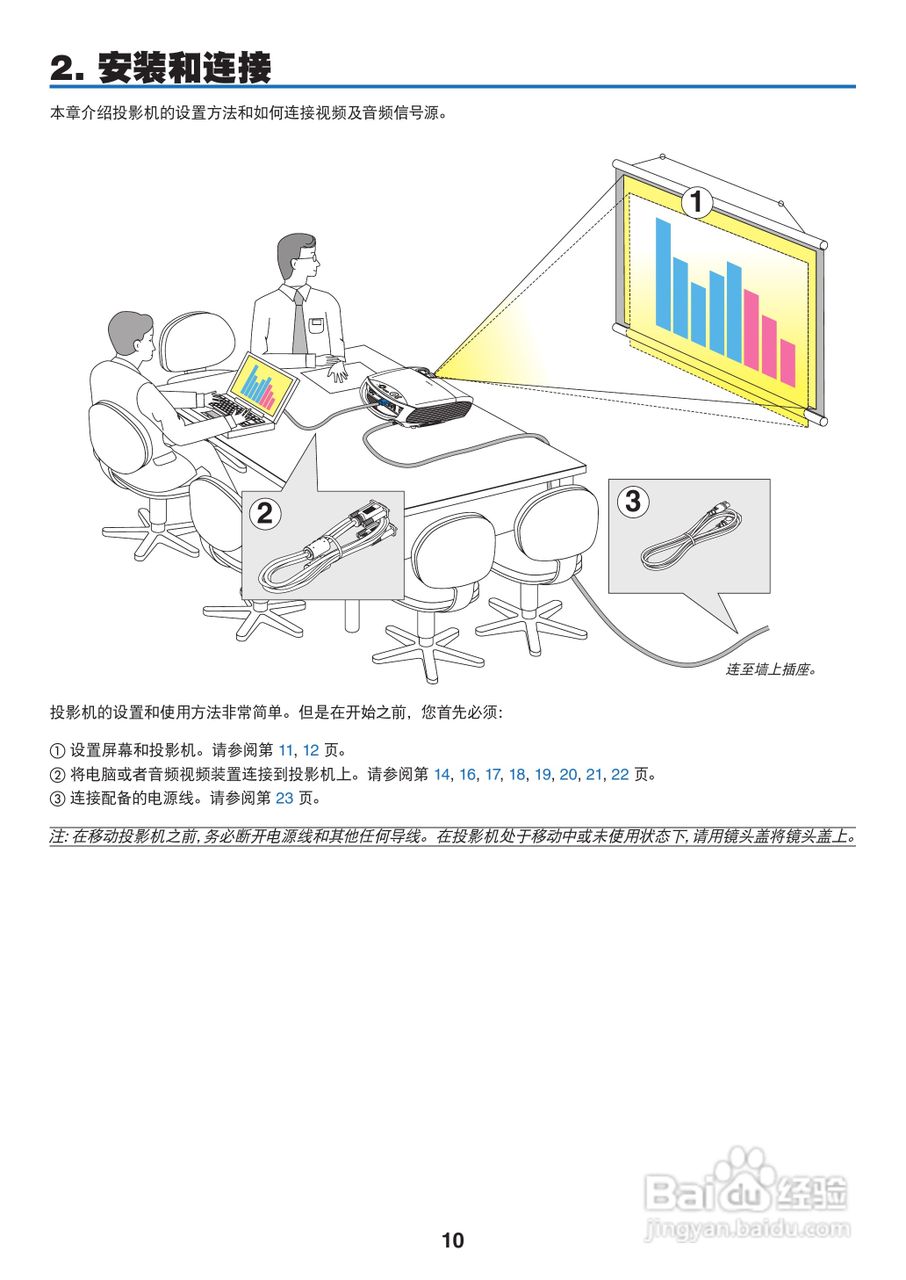 佳能LV-7375投影机使用说明书:[2]