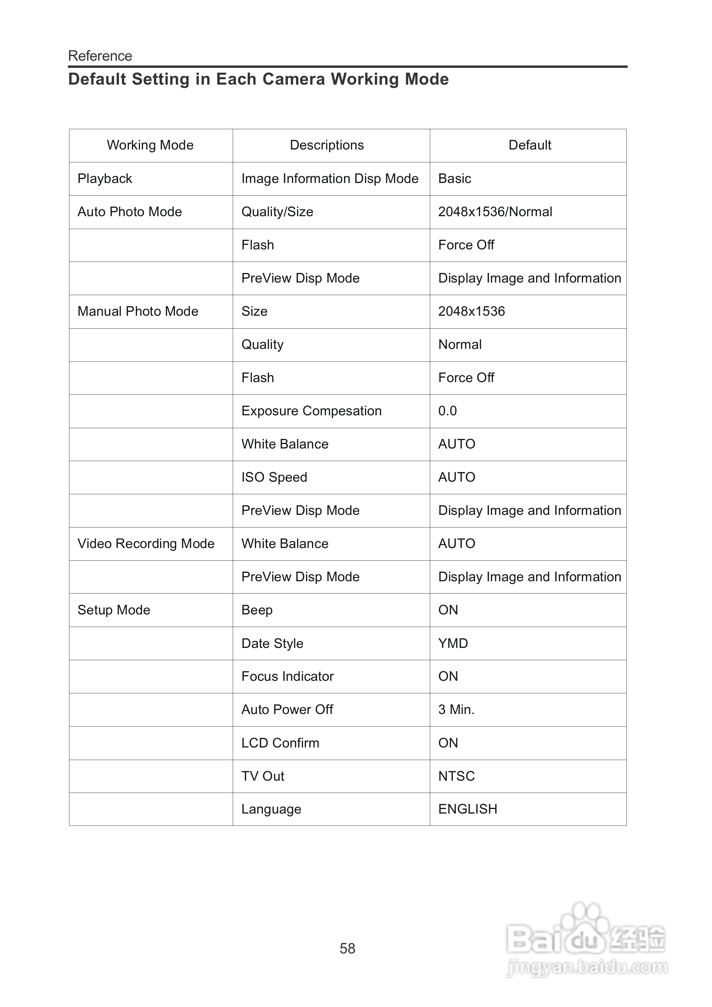 JENOPTIK JD 3.3 xz3数码相机说明书:[7]