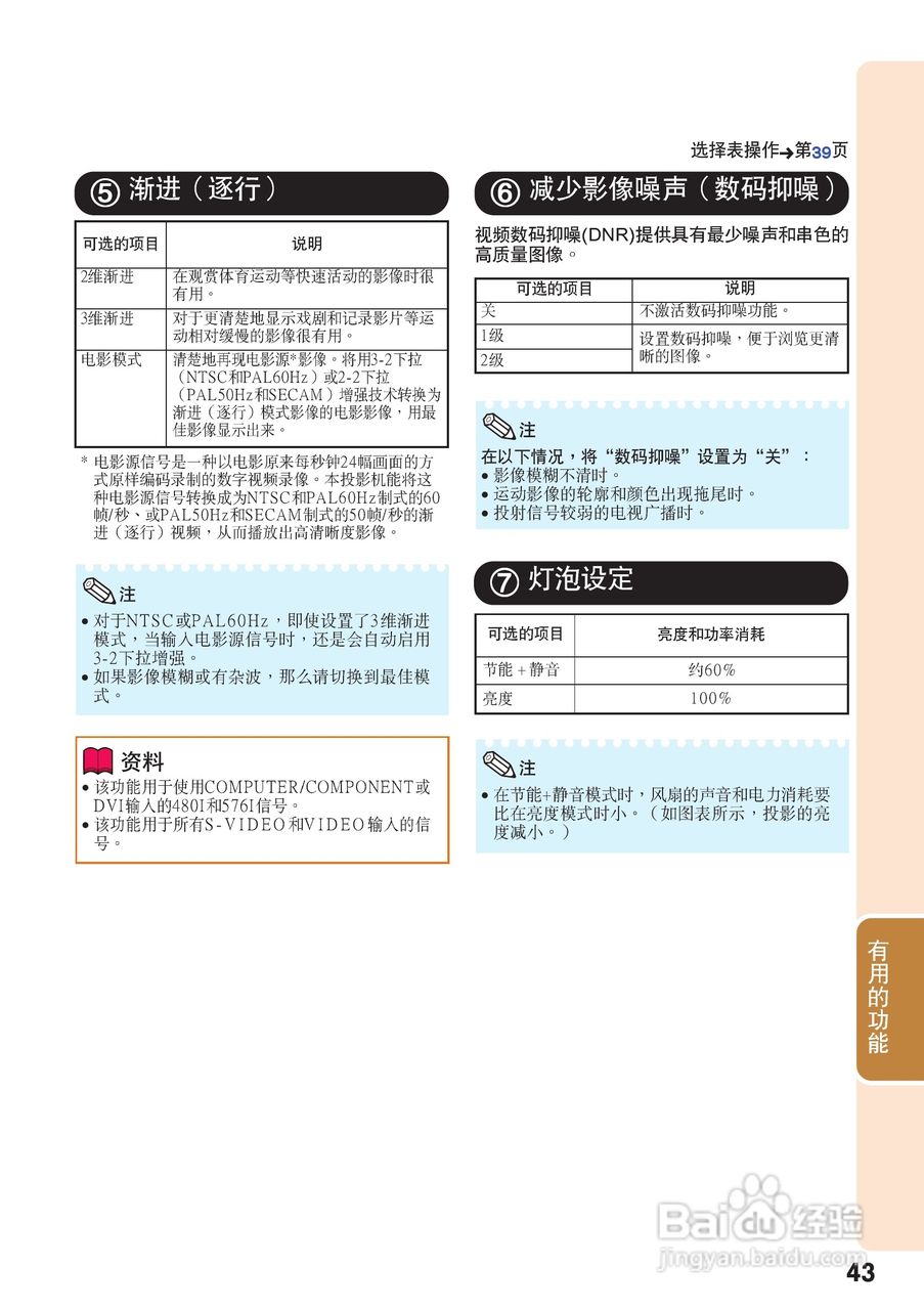 夏普XG-K230XA投影机使用说明书:[5]