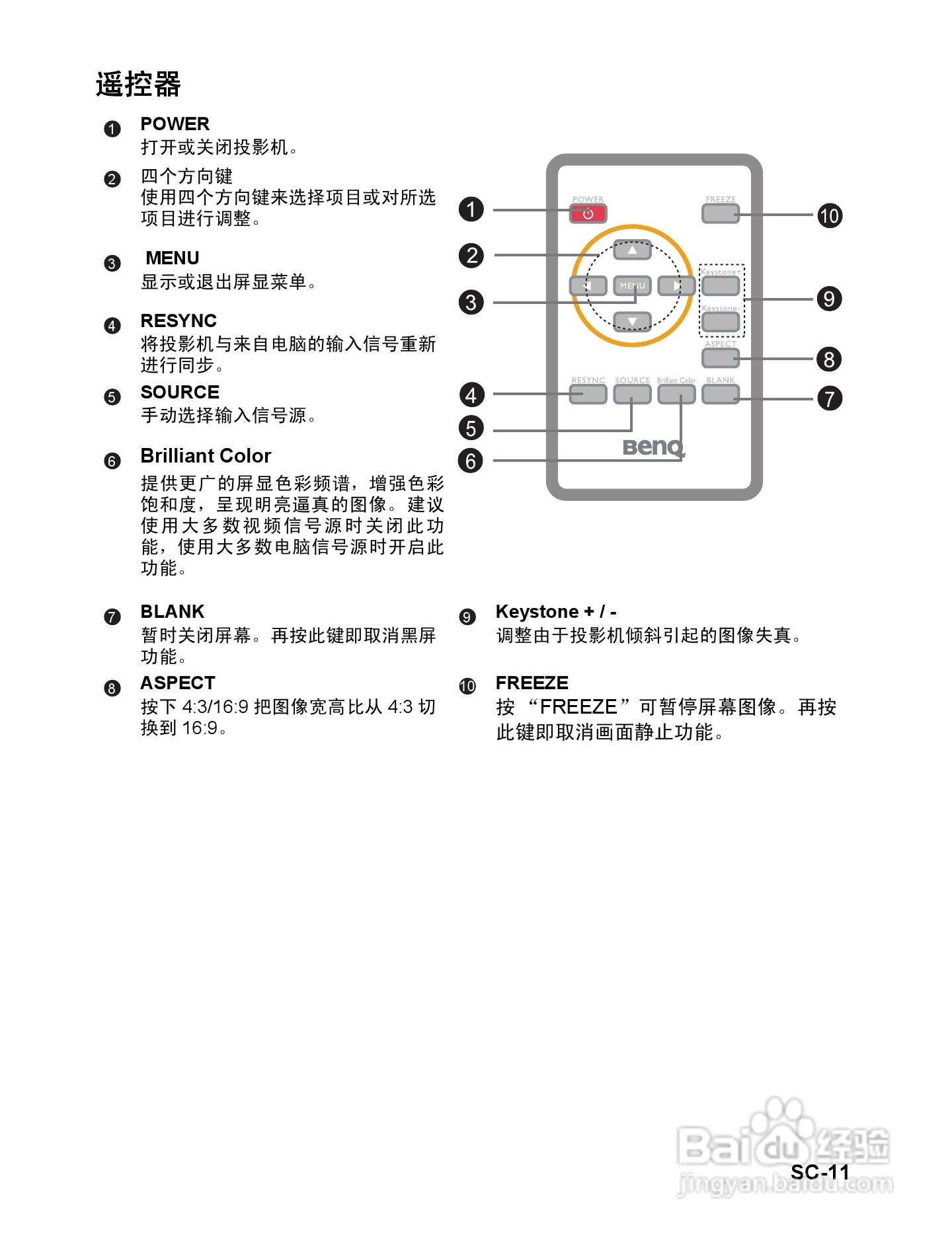 明基BenQ MP523型投影机说明书:[2]