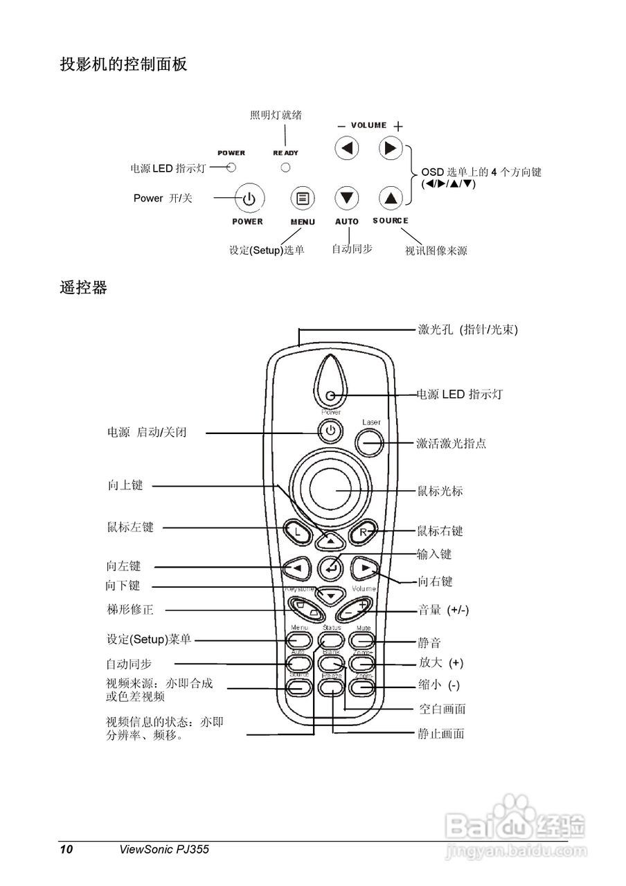 优派PJ355投影机使用说明书:[2]