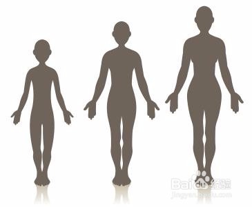 如何做好科学《成长曲线图》的实验和报告