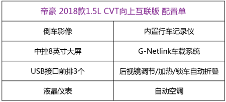预算10万！兼顾配置和家用，这两台车怎么选？