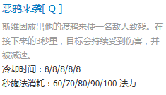 策士统领 斯维因 新手攻略