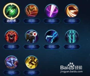 王者荣耀杨戬最新攻略