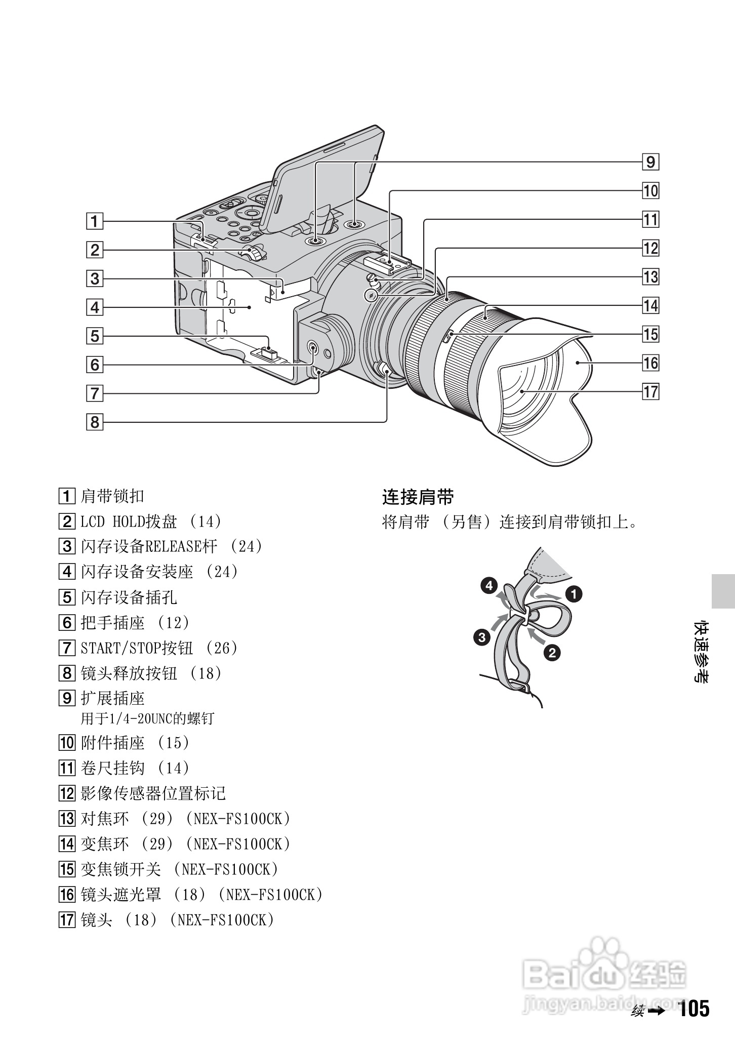 索尼NEX-FS100C数码摄像机使用说明书:[11]