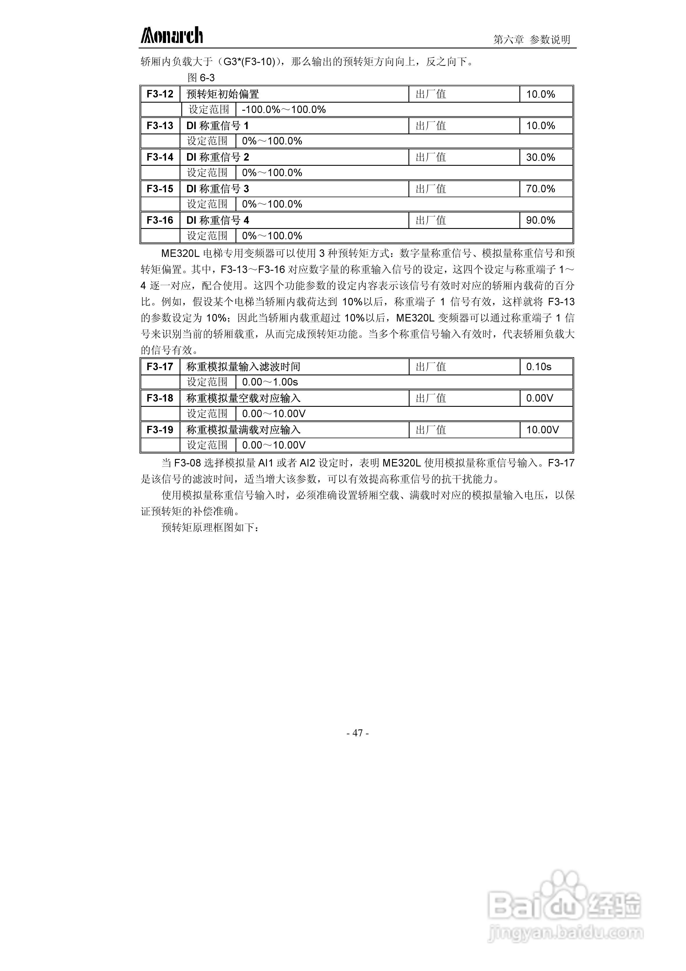 汇川ME320L-4045电梯专用变频器用户手册:[6]