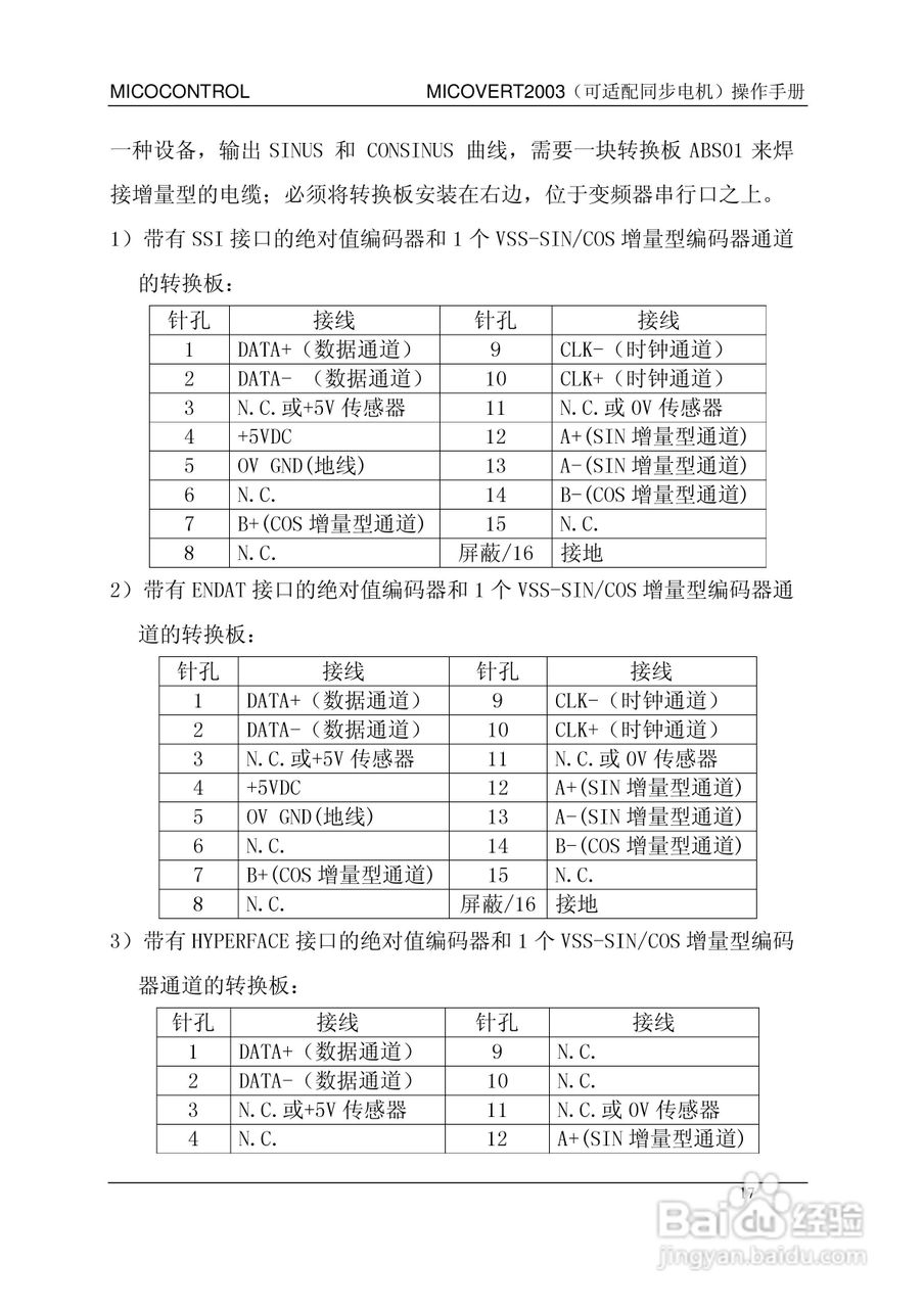 米高MICOVERT2003-62-400-24变频器说明书:[2]