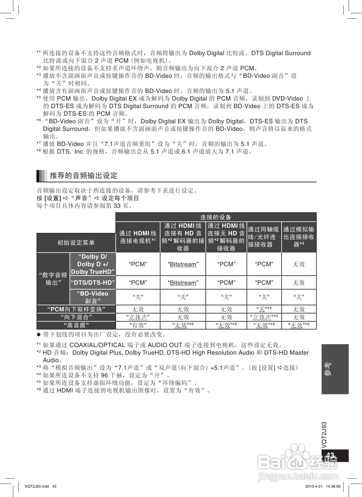 松下DMP-BDT300蓝光播放机使用说明书:[3]